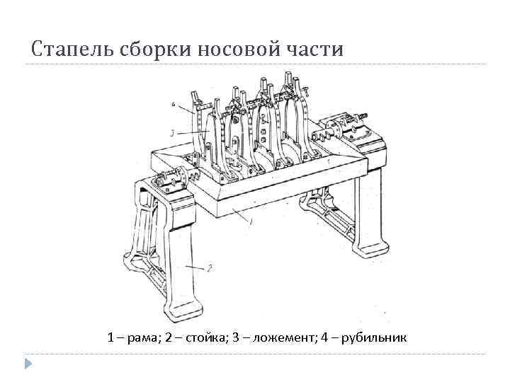 Стапель сборки носовой части 1 – рама; 2 – стойка; 3 – ложемент; 4