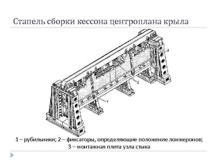 Схема сборки центроплана