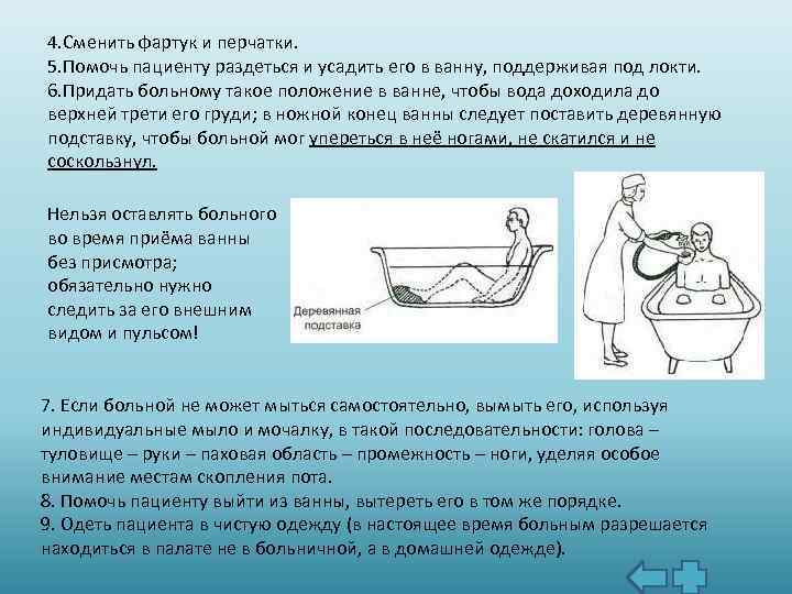 Ванная при температуре