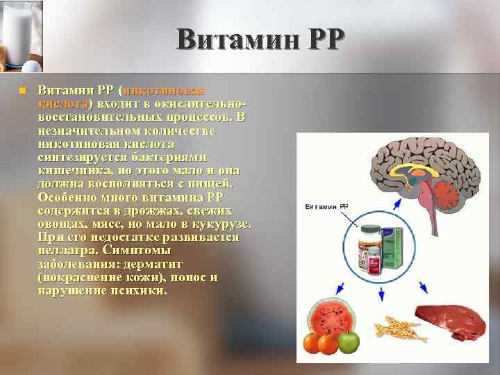 Витамин РР n Витамин РР (никотиновая кислота) входит в окислительновосстановительных процессов. В незначительном количестве