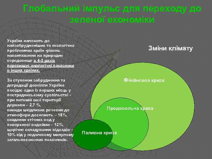 Глобальний імпульс для переходу до зеленої економіки Україна належить до найзабрудненіших та екологічно проблемних