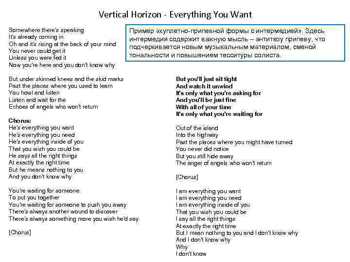 Vertical Horizon - Everything You Want Somewhere there's speaking It's already coming in Oh