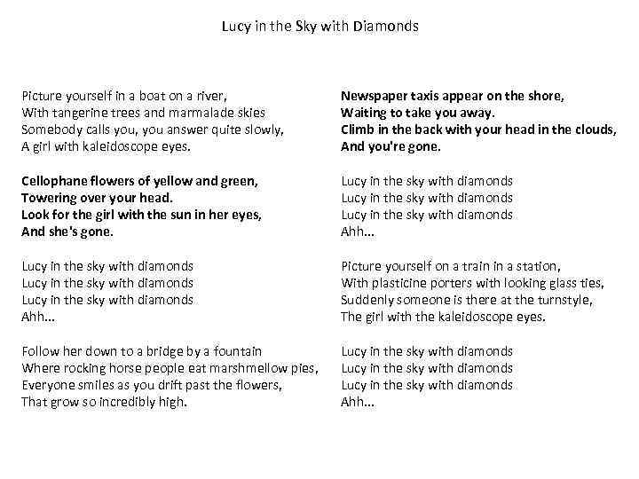 Люси текст песни. Люси песня про собаку слова. Picture yourself in a Boat on a River with Tangerine Trees and Marmalade Skies. Lucy in the Sky with Diamonds Ноты.