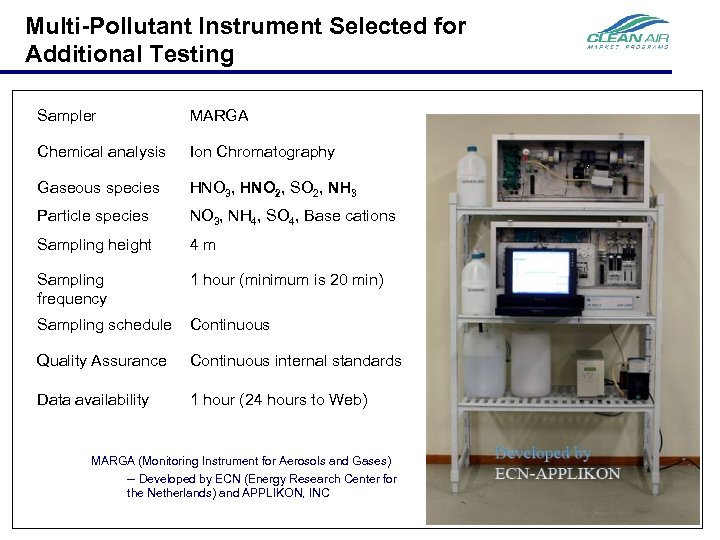Multi-Pollutant Instrument Selected for Additional Testing Sampler MARGA Chemical analysis Ion Chromatography Gaseous species