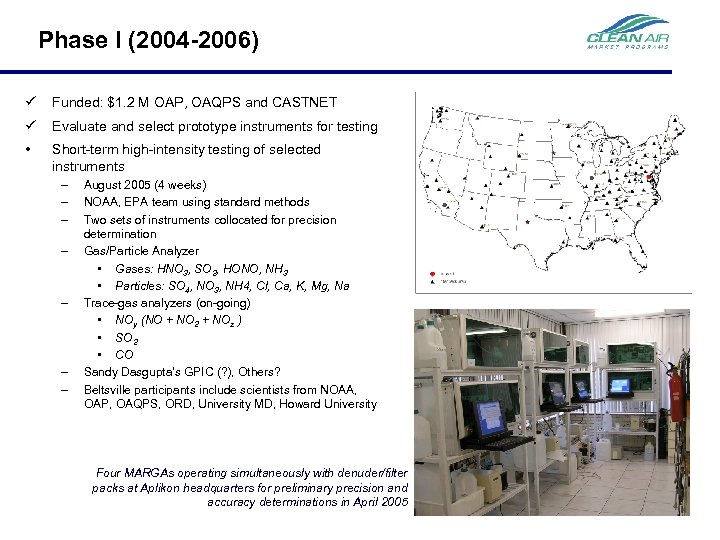 Phase I (2004 -2006) ü Funded: $1. 2 M OAP, OAQPS and CASTNET ü