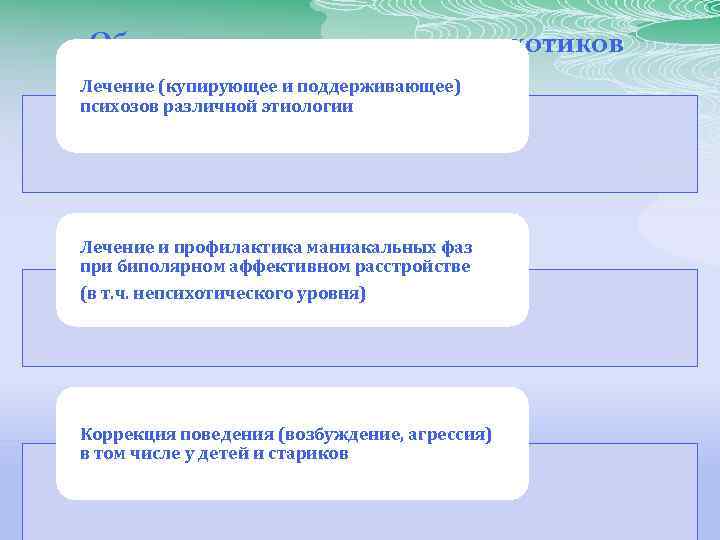 Области применения антипсихотиков (нейролептиков) Лечение (купирующее и поддерживающее) психозов различной этиологии Лечение и профилактика