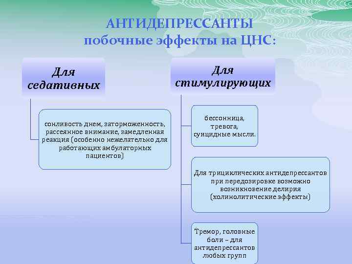 АНТИДЕПРЕССАНТЫ побочные эффекты на ЦНС: Для седативных сонливость днем, заторможенность, рассеянное внимание, замедленная реакция