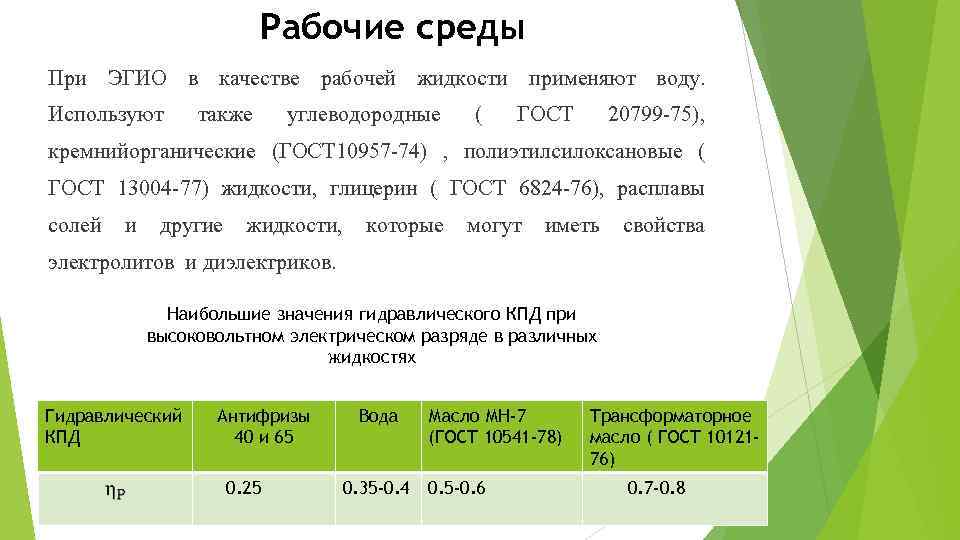 Рабочие среды При ЭГИО в качестве рабочей жидкости применяют воду. Используют также углеводородные (