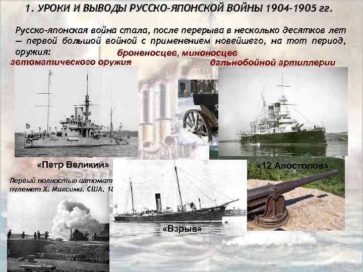 Годы русско японской. Русско-японская война 1904-1905 вооружение. Цели Японии в русско-японской войне 1904-1905. Вывод по русско японской войне 1904 1905. Союзники Японии в русско-японской войне 1904-1905.