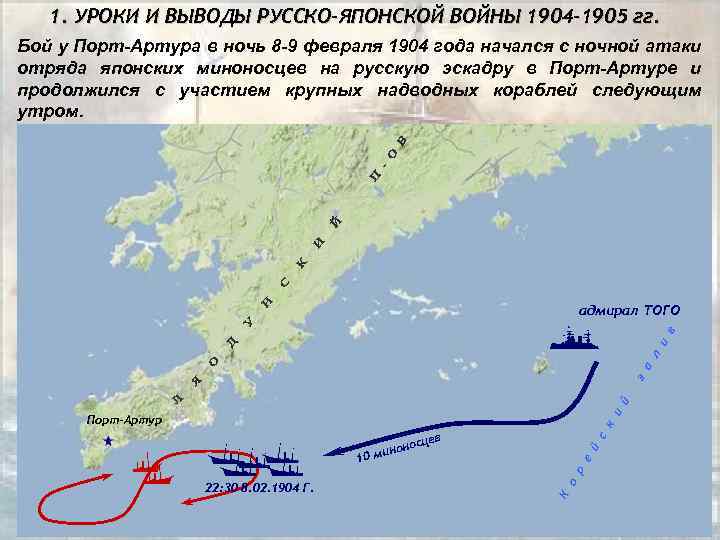 1. УРОКИ И ВЫВОДЫ РУССКО-ЯПОНСКОЙ ВОЙНЫ 1904 -1905 гг. Бой у Порт-Артура в ночь
