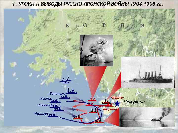 1. УРОКИ И ВЫВОДЫ РУССКО-ЯПОНСКОЙ ВОЙНЫ 1904 -1905 гг. «Такачихо» «Чиода» «Асама» «Нанива» «Варяг»