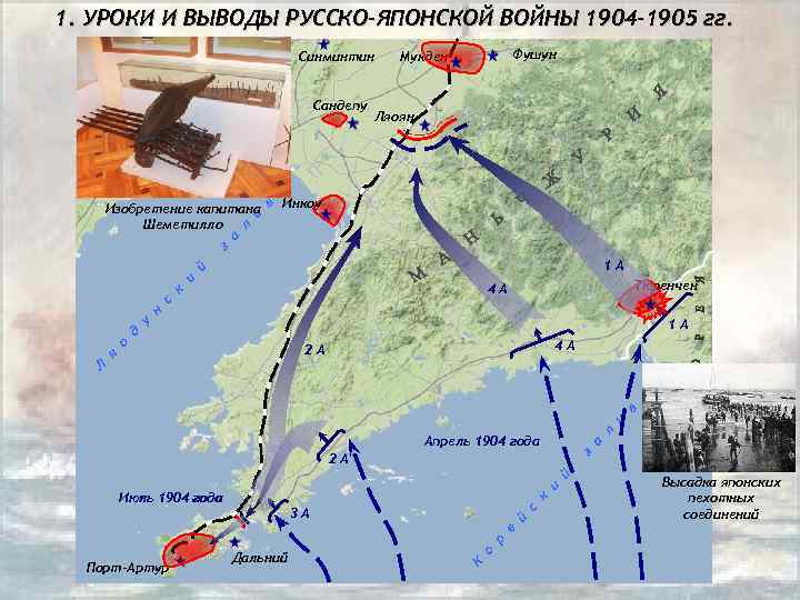 1. УРОКИ И ВЫВОДЫ РУССКО-ЯПОНСКОЙ ВОЙНЫ 1904 -1905 гг. Синминтин Сандепу Фушун Мукден Ляоян