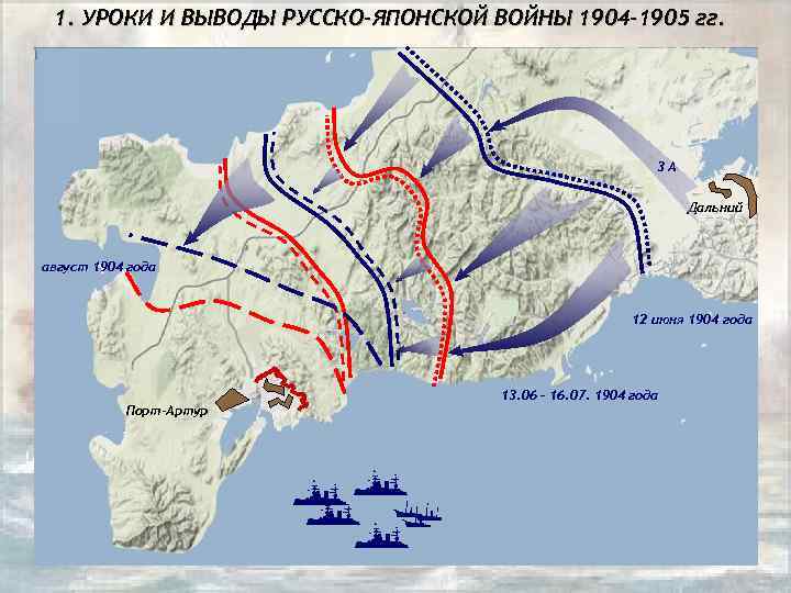 1. УРОКИ И ВЫВОДЫ РУССКО-ЯПОНСКОЙ ВОЙНЫ 1904 -1905 гг. 3 А Дальний август 1904