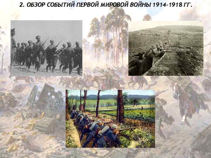 2. ОБЗОР СОБЫТИЙ ПЕРВОЙ МИРОВОЙ ВОЙНЫ 1914 -1918 ГГ. 