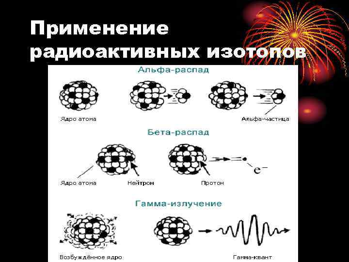 Урок изотопы. Получение изотопов. Радиоактивные изотопы. Радиоактивность и изотопы. Использование радиоактивных изотопов.