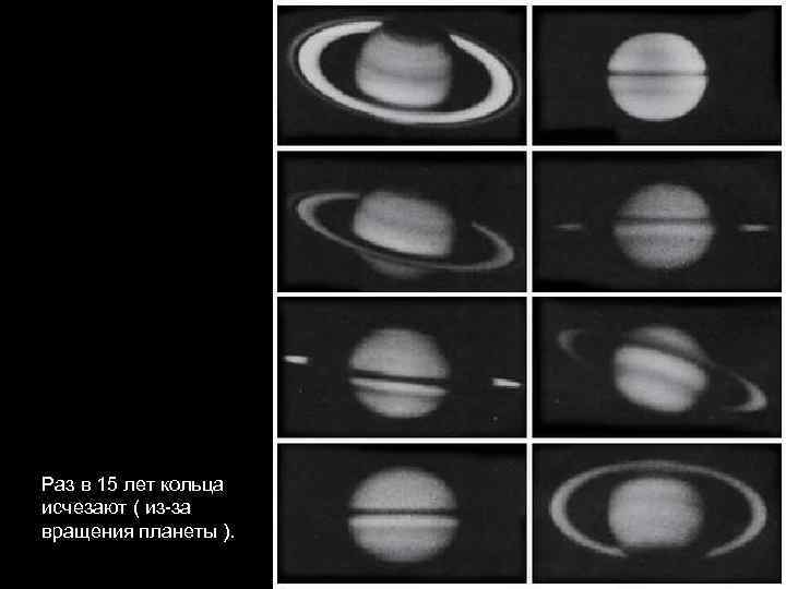 Раз в 15 лет кольца исчезают ( из-за вращения планеты ). 
