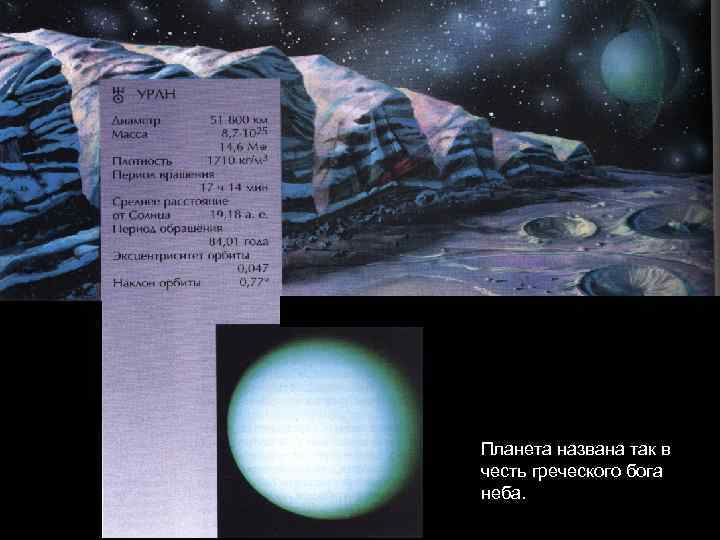 Планета названа так в честь греческого бога неба. 