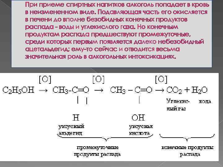 Превращение этанола. Распад этанола формула. Распад спирта формула. Реакция разложения спирта в организме. Реакция распада этанола химия.