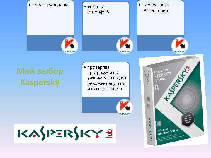  • прост в установке Мой выбор Kaspersky • удобный интерфейс • проверяет программы