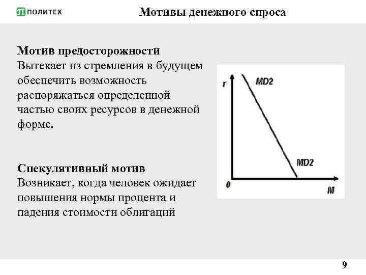 Мотивы денежного спроса Мотив предосторожности Вытекает из стремления в будущем обеспечить возможность распоряжаться определенной