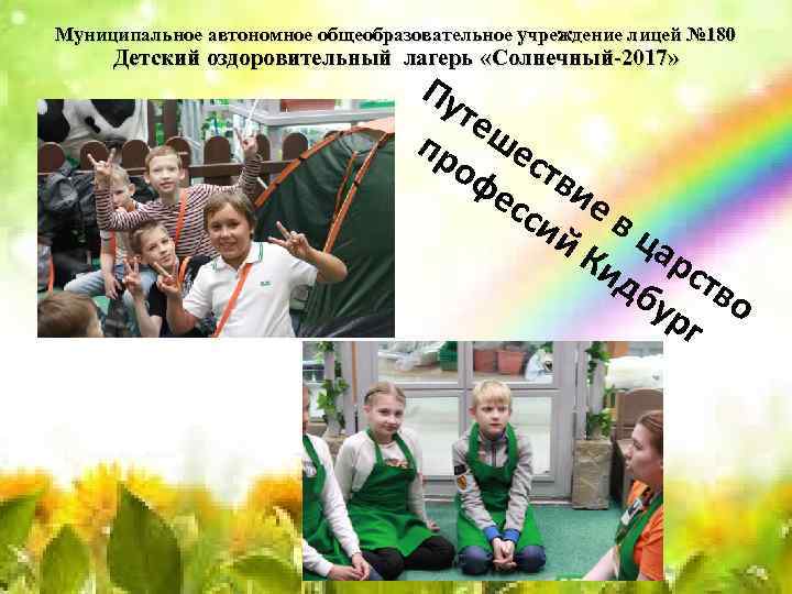 Муниципальное автономное общеобразовательное учреждение лицей № 180 Детский оздоровительный лагерь «Солнечный-2017» Пу те пр