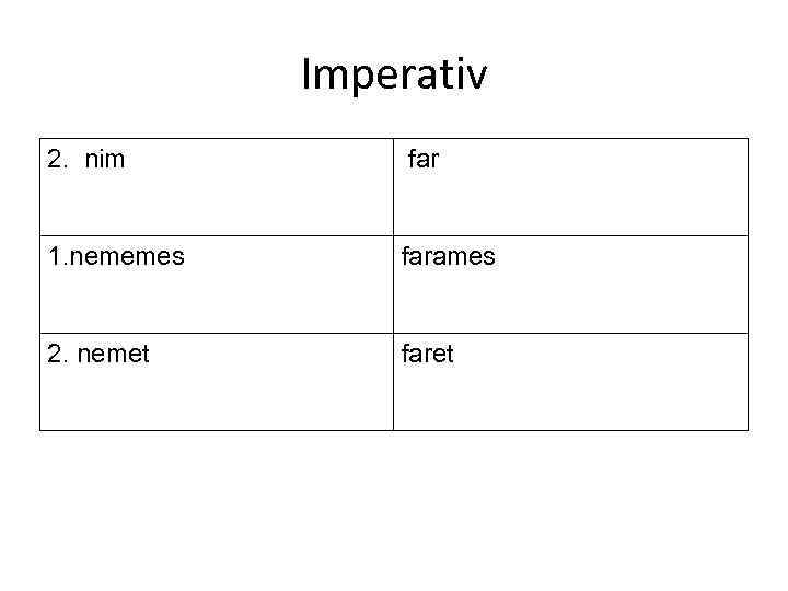 Imperativ 2. nim far 1. nememes farames 2. nemet faret 