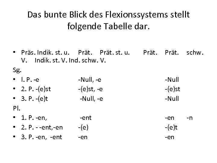 Das bunte Blick des Flexionssystems stellt folgende Tabelle dar. • Präs. Indik. st. u.