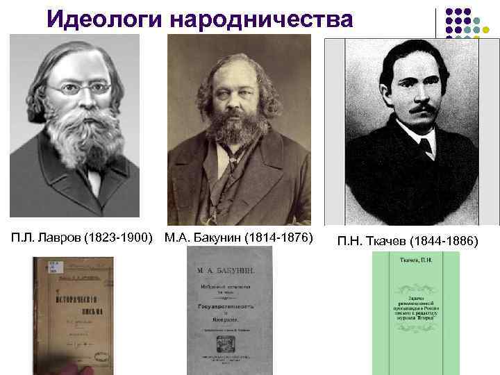 Идеологи народничества П. Л. Лавров (1823 -1900) М. А. Бакунин (1814 -1876) П. Н.