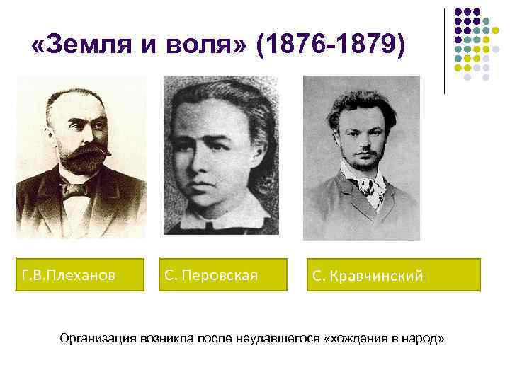  «Земля и воля» (1876 -1879) Г. В. Плеханов С. Перовская С. Кравчинский Организация