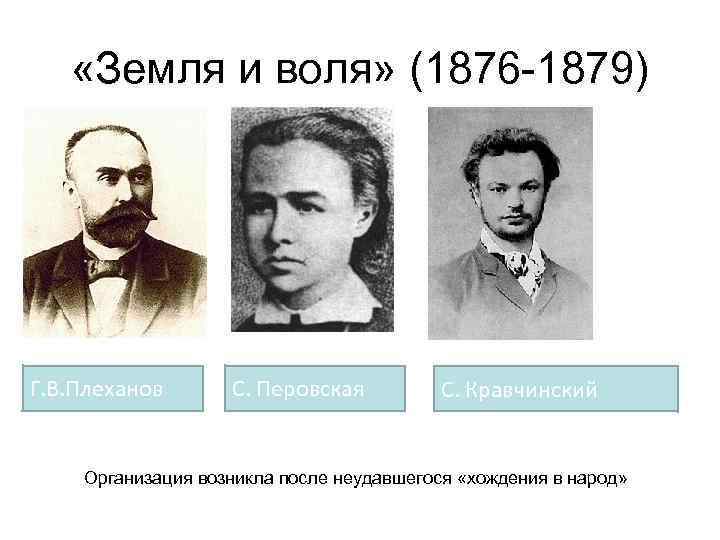  «Земля и воля» (1876 -1879) Г. В. Плеханов С. Перовская С. Кравчинский Организация