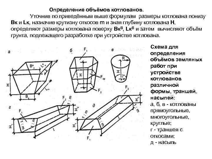 Специалист по составлению чертежей поверхности земли