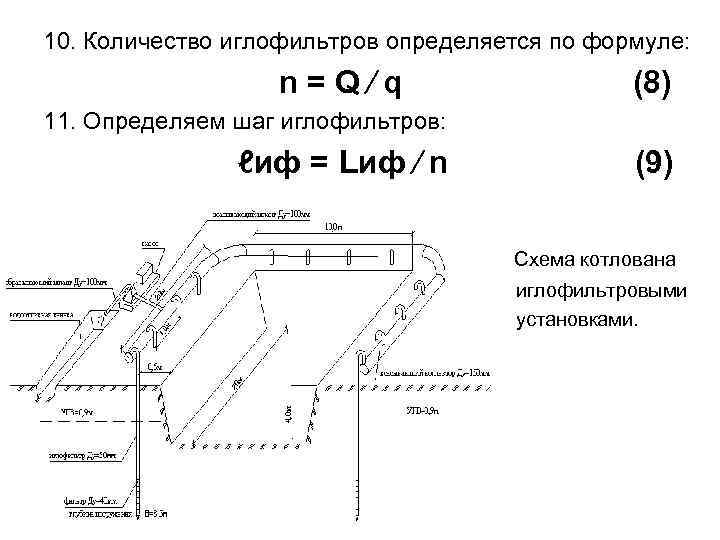 10. Количество иглофильтров определяется по формуле: n=Q∕q (8) 11. Определяем шаг иглофильтров: ℓиф =