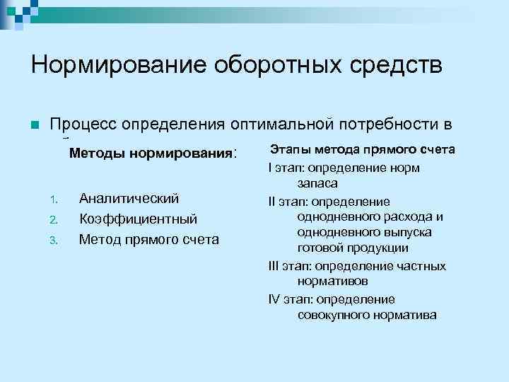 Процесс нормирования оборотных средств