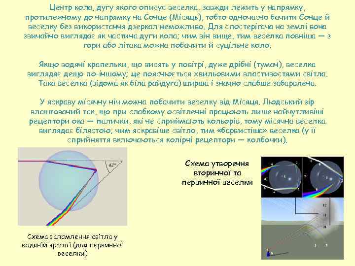 Центр кола, дугу якого описує веселка, завжди лежить у напрямку, протилежному до напрямку на