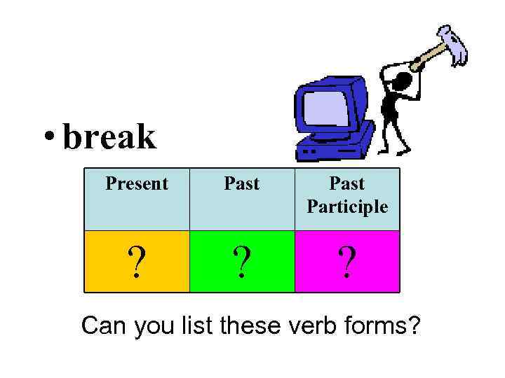  • break Present Past Participle ? ? ? Can you list these verb