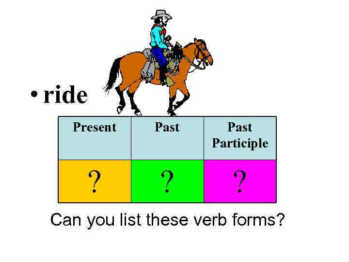  • ride Present Past Participle ? ? ? Can you list these verb