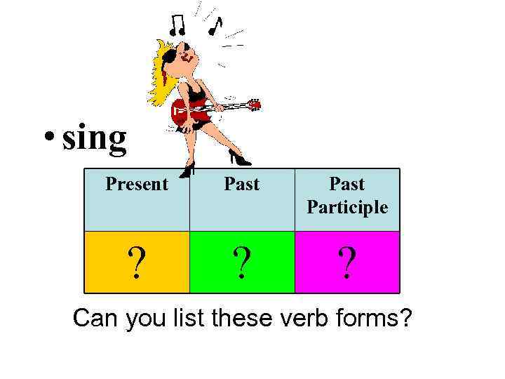  • sing Present Past Participle ? ? ? Can you list these verb