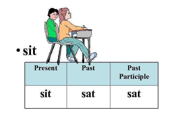  • sit Present Past Participle sit sat 