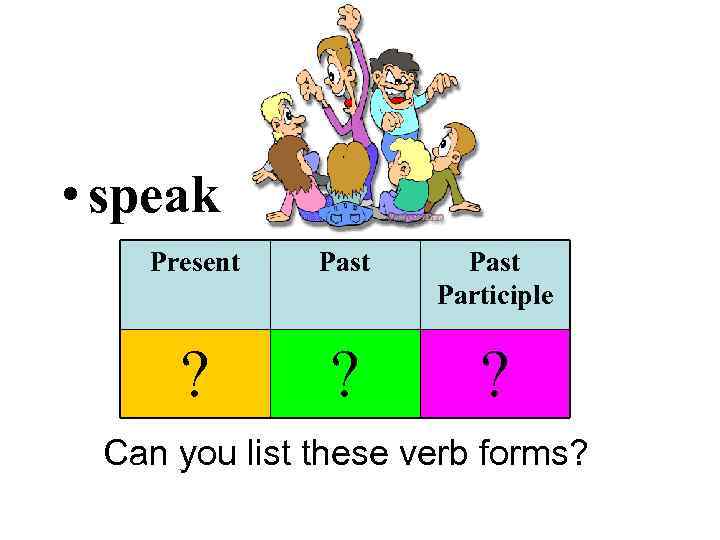  • speak Present Past Participle ? ? ? Can you list these verb