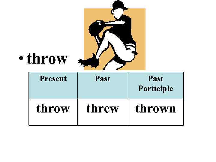  • throw Present Past Participle throw threw thrown 