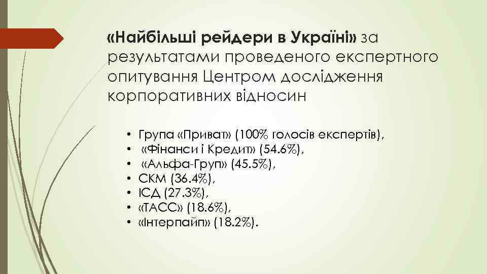  «Найбільші рейдери в Україні» за результатами проведеного експертного опитування Центром дослідження корпоративних відносин