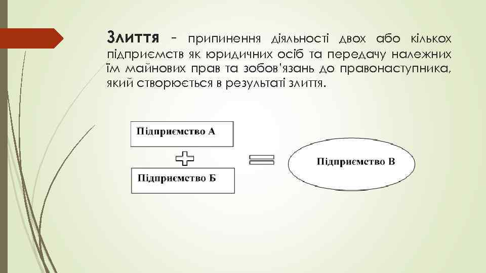 Злиття - припинення діяльності двох або кількох підприємств як юридичних осіб та передачу належних