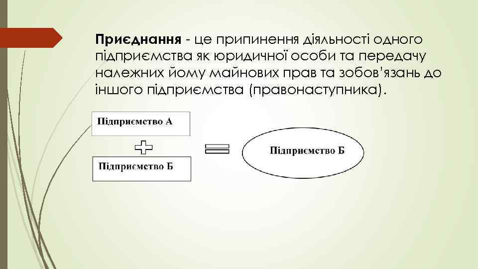 Приєднання - це припинення діяльності одного підприємства як юридичної особи та передачу належних йому