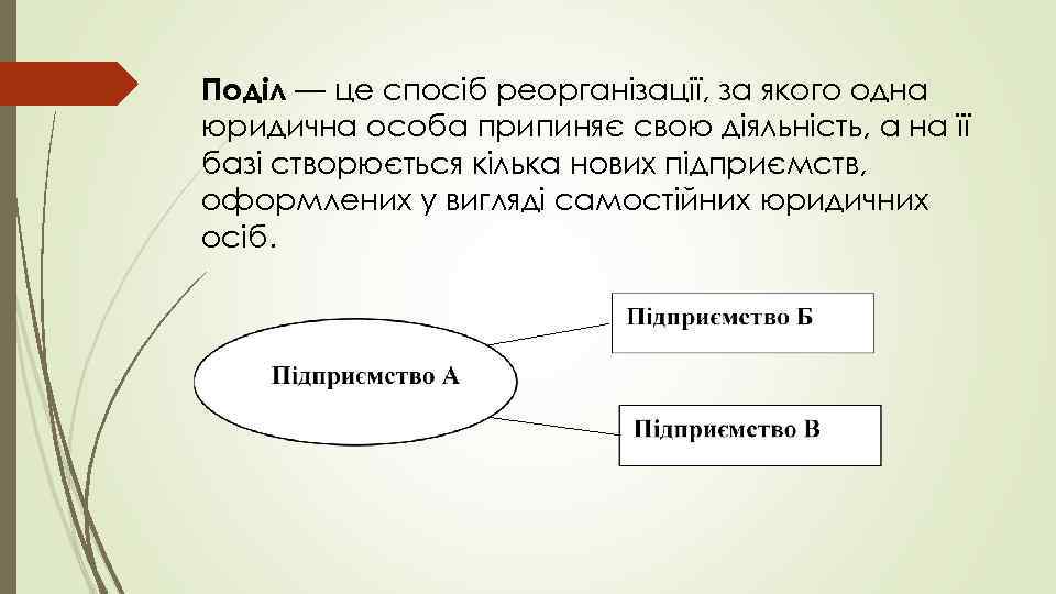 Поділ — це спосіб реорганізації, за якого одна юридична особа припиняє свою діяльність, а