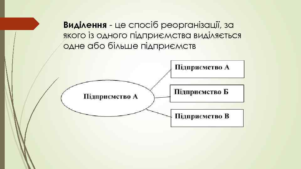 Виділення - це спосіб реорганізації, за якого із одного підприємства виділяється одне або більше