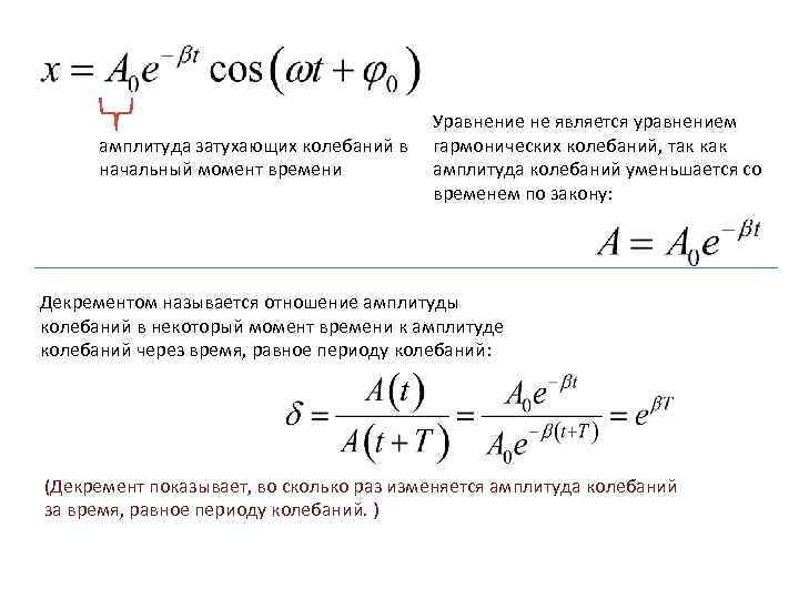 Время с момента начала колебаний