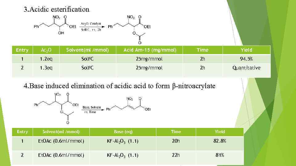 Mg o формула. Ac2o. Овальбумин формула. Ac2o органика. Acidic acid h2c2o4.