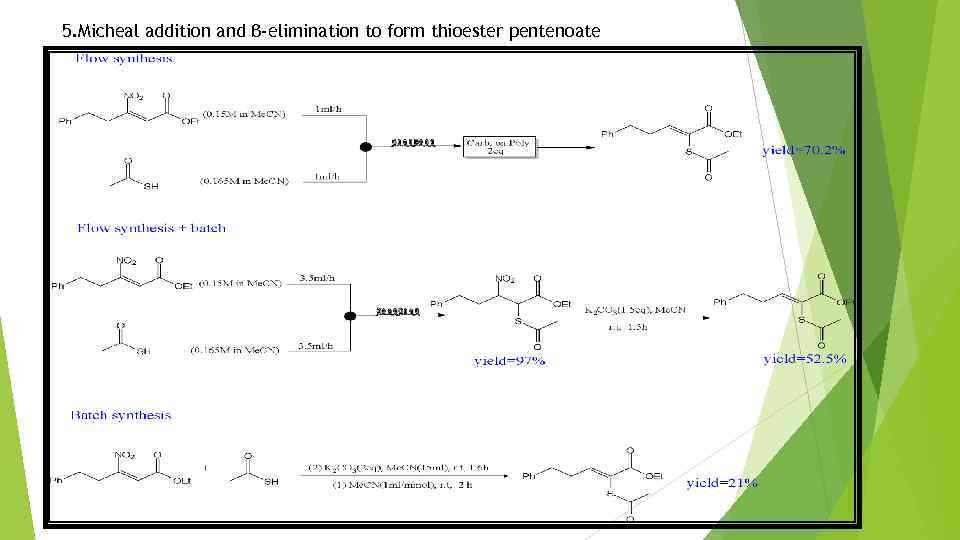 5. Micheal addition and β-elimination to form thioester pentenoate 