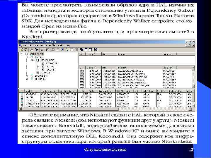 Операционные системы 12 