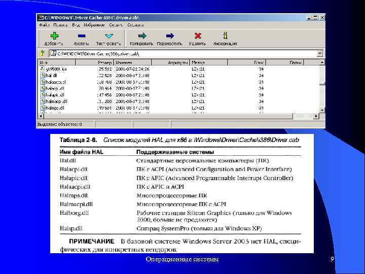 Операционные системы 9 